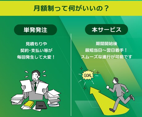 Webデザイン・LP改修の専属パートナーになります バナー・SNS画像制作、LP改修、デザイン相談などなど イメージ2
