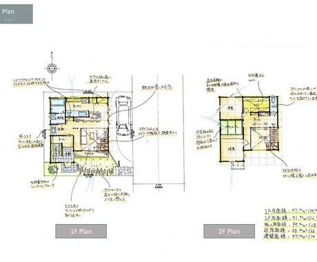 お客様に合った住宅間取りをご提案致します 間取りの相談、ご提案、手描図、打ち合わせ中の間取り相談 イメージ2