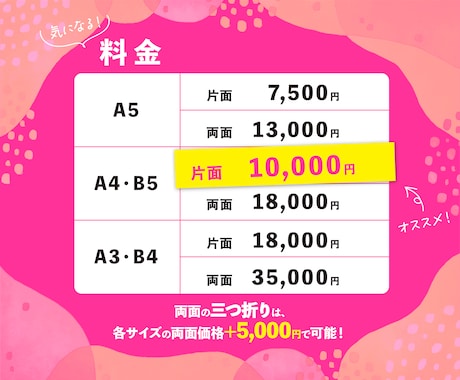 チラシ制作、いたします 低価格でも丁寧に作り上げます！ イメージ2