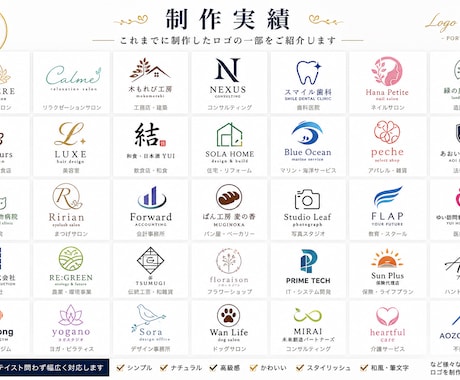 企業・店舗・ブログ向け｜オリジナルロゴを制作します 初稿4案をご提案！修正無制限・著作権譲渡込み イメージ2