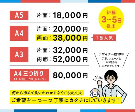 見やすいチラシで伝わる集客！プロが丁寧に制作します 集客・販促に強い！伝わるレイアウトと読みやすい構成で届けます イメージ2
