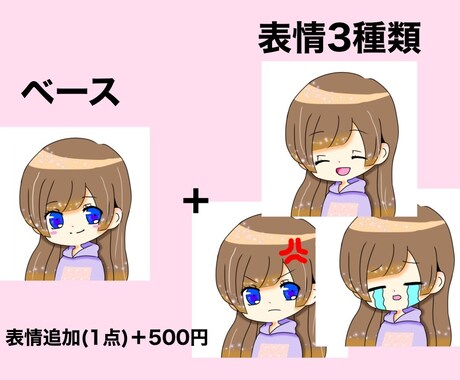 ブログの吹き出しに！アイコンいろんな表情あります かわいい男の子、女の子！リクエストどうぞ！ イメージ1