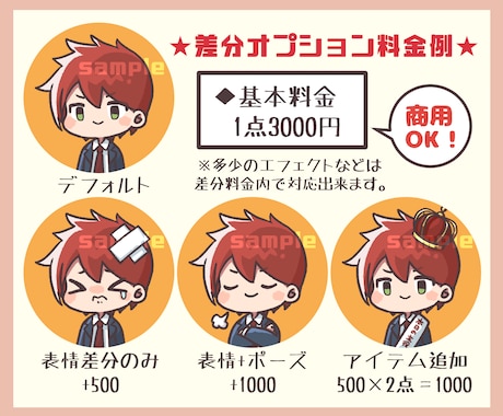 シンプルかわいいアイコン作成します SNSアイコンに★商用利用可◎ イメージ2