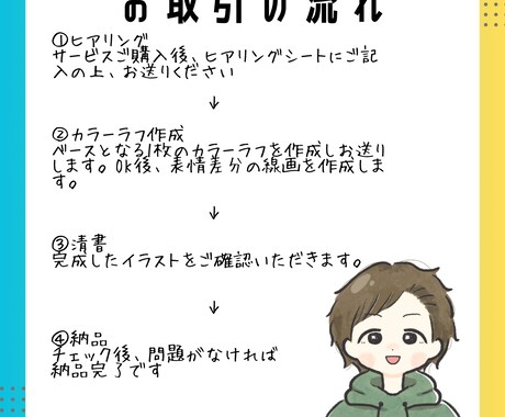 ほんわかシンプル＊選べる絵柄4点セット描きます インスタ、X、SNS、ブログ運営にピッタリなアイコン！ イメージ2