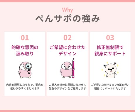 初回限定1,000円！ブログ＆X用図解作成します 丸投げOK！ブログ＆集客のプロが秒で伝わる図解を作ります イメージ2
