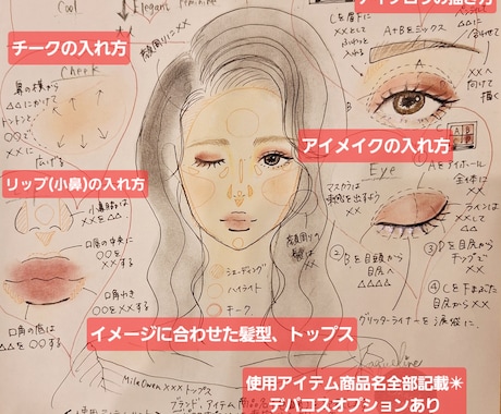使用コスメ全記載！即実践できるメイクカルテ作ります 印象分析+全コスメ記載+詳細アドバイス+14日無制限質問回答 イメージ2