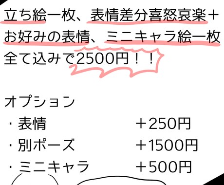 ラフを元に要望を取り入れ魅力的な立ち絵を描きます 立ち絵、表情差分、ミニキャラ多くのイラストがまとめて2500 イメージ2