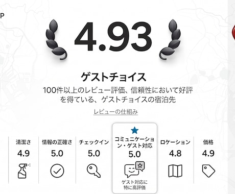 60分Web相談！民泊運営の悩み解消お手伝いします 現役民泊ホストx25年海外ビジネス経験の視点でアドバイス！ イメージ2