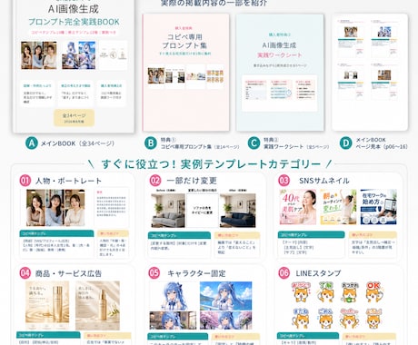 コピペで使えるAI画像プロンプト集を販売します 作って直せるAI画像生成プロンプト実践BOOK イメージ2
