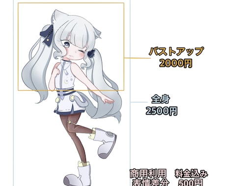 ポップなデフォルメキャラ作成いたします 商用利用可能！配信用、グッズ用に！ イメージ2
