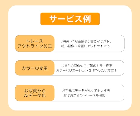 まとめて購入で半額！画像からAiデータ作成致します 販売件数20件までの限定価格！迅速・丁寧！データトレース イメージ2