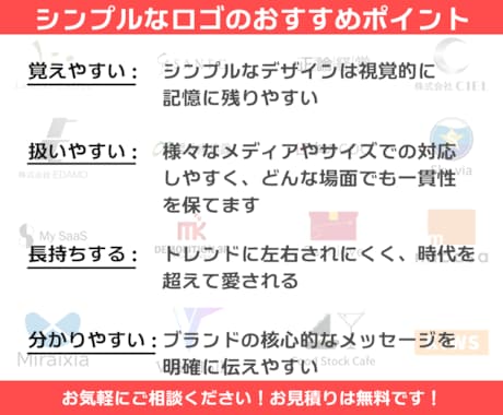 初案7案作成！プロがシンプルなロゴをご提案します 【総合実績300件以上】【高品質】【起業者にオススメ】 イメージ2
