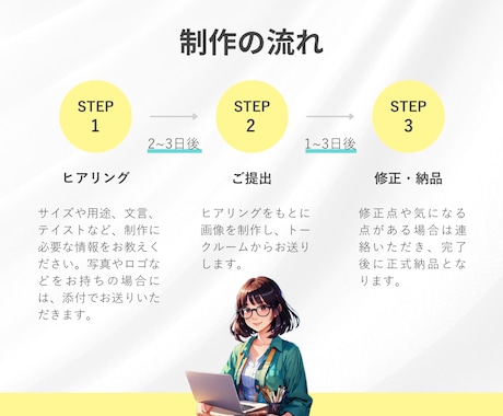 効果実感！思わずクリックしちゃう広告バナー作ります プロ視点の広告バナーを制作してあなたのサービスを強力にPR イメージ2