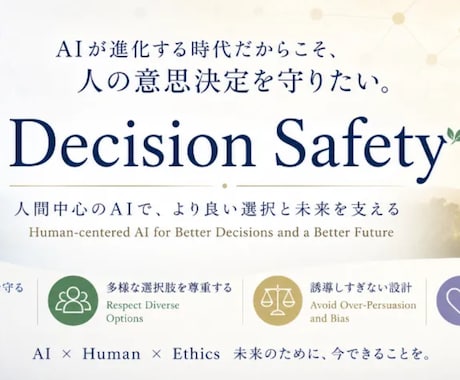 STUDIOサイト修正依頼ます 既存サイトを見やすく整え、導線改善まで対応します イメージ1
