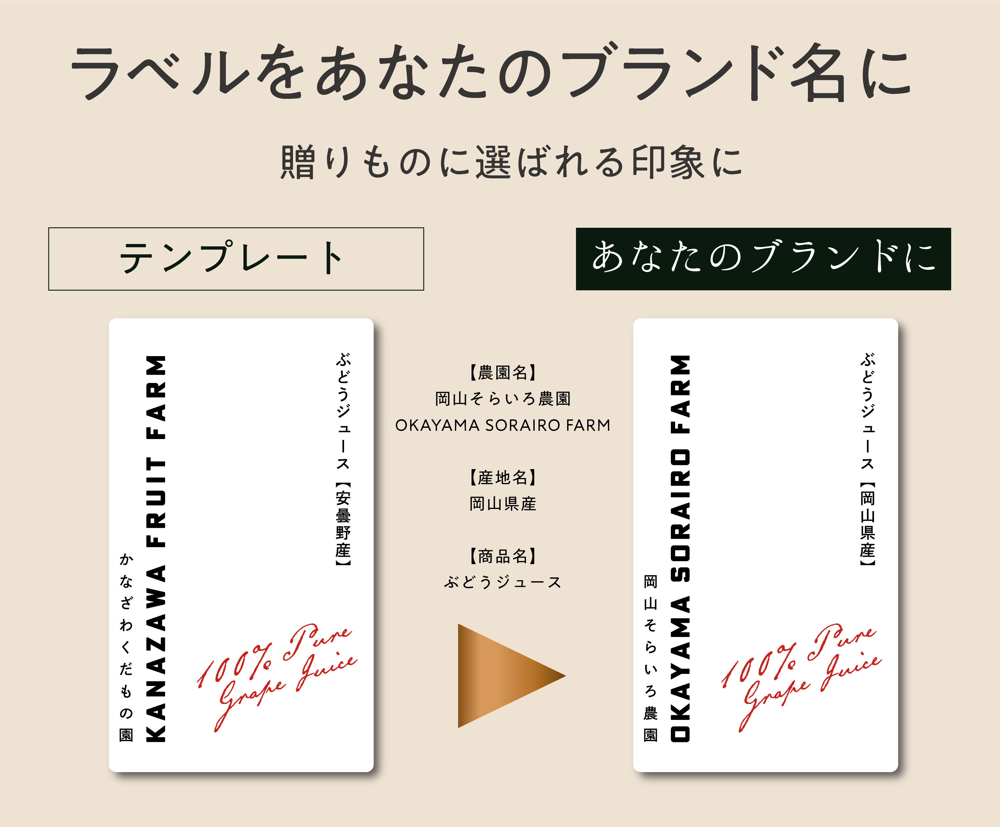 手土産用ギフトラベルを社名・農園名でつくります 印刷入稿PDF付き／ふるさと納税・ECサイトに イメージ2
