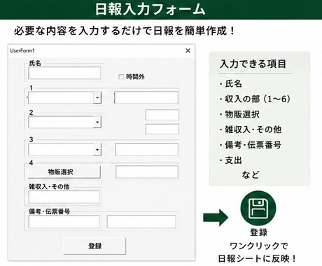 日々の業務日報にプラスアルファをします 業務日報を打つだけで在庫管理をすることができます イメージ2