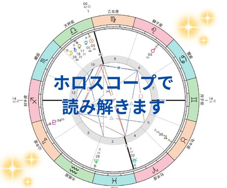 反抗期に特化！お子様のトリセツ（鑑定書）を作ります 信頼関係を再構築するには？あなたにしかできない親子の絆づくり イメージ2