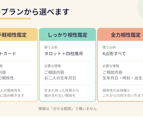 職場の上司・同僚との相性を4占術で鑑定します なぜ噛み合わないのか？二人の生まれ持った性質から読み解きます イメージ2