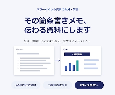 伝わるパワーポイント資料を作成・清書します 箇条書きメモから、そのまま会議に出せる資料へ イメージ1