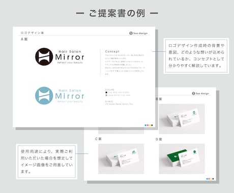 シンプルで長く使えるロゴを作成します 親切・丁寧に納得いくまでご対応します イメージ2