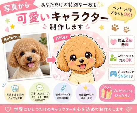 写真からオリジナルキャラクターを制作します 修正・ご相談しながら理想のキャラクターを制作します イメージ1