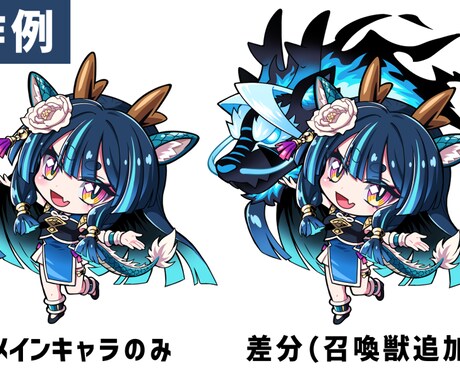 商用◎デフォルメキャライラスト描きます 思わずクリックしてもらえる！目を引く高品質イラスト制作します イメージ2