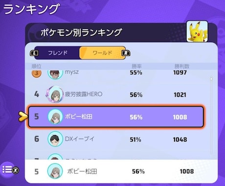 ポケモンユナイトを指導！世界5位が教えます 基本から上級テクまで、勝てるコツ指導します！ イメージ2