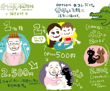 オシャレな似顔絵アイコン、サクッと素敵に描きます ひと味違う似顔絵アイコンをお求めの方にオススメ！ イメージ2