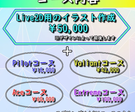 イラストから制作！vtuberモデルを制作します 今だけ料金20％OFFのお得なキャンペーン中！ イメージ2