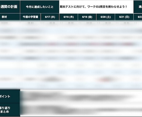現役女子東大生がお子さんの勉強をサポートをします 小学生・中学生を中心に勉強のサポートをします！ イメージ2