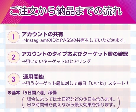 Instagramいいね運用代行を１か月提供します ターゲットユーザーへのいいね代行！集客アップを狙います イメージ2