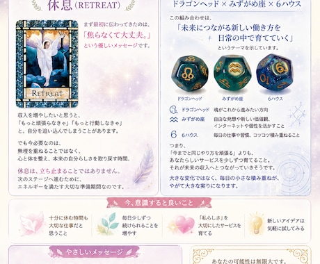 あなたに今、必要なメッセージをお届けします オラクルカード×アストロダイス～今のあなたへ優しいメッセージ イメージ2