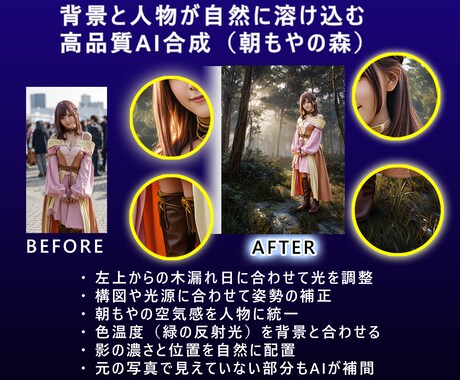 コスプレ写真から世界観動画を制作します 武器・魔法・背景を合成し物語動画を作ります イメージ2
