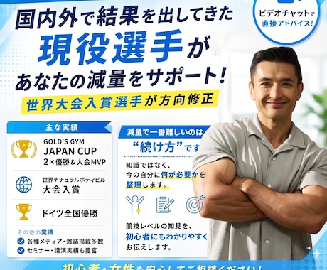 初回限定/減量戦略を現役王者が相談乗ります 世界大会入賞選手によるカウンセリング・方向修正 イメージ1