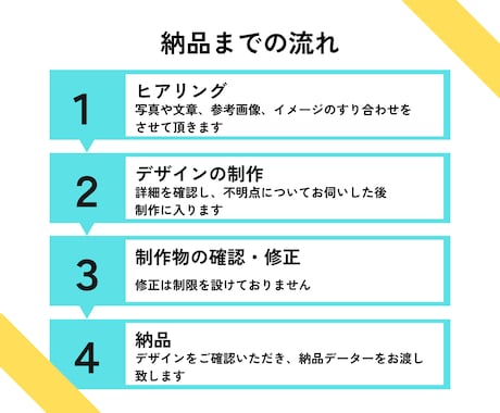 ミニマル ポップ フェミニン 何でも制作します ヒアリングを丁寧にしてイメージに近づけます イメージ2