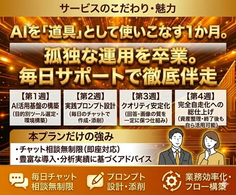 伴走！AI活用の自走化を1か月集中で徹底支援します プロの視点で業務を可視化。最適なAI活用術を導き出します イメージ2