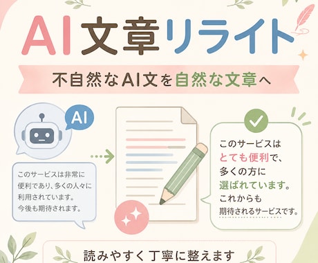AIで作った文章を自然で読みやすく整えます 硬い・くどい・不自然なAI文章を伝わる日本語へ整えます イメージ1