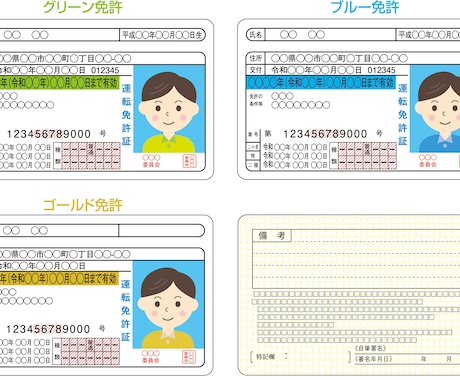トークルーム！で運転免許取得の些細な疑問に答えます ★初めての方から二種免許まで！ちょっとした疑問にお答えします イメージ1