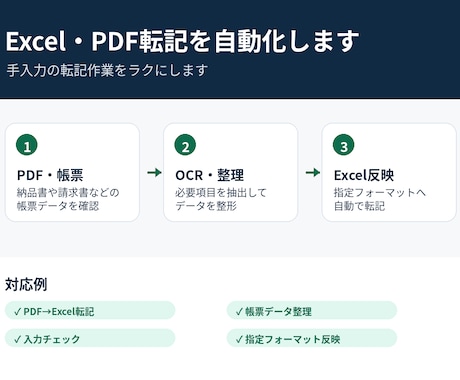 Excel・PDF転記を自動化します あなたのフォーマットに合わせて作成いたします イメージ1