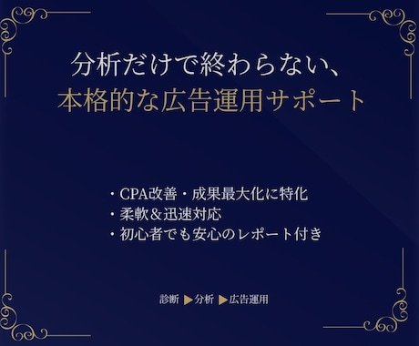 Google広告運用を代行し成果改善します 広告費を成果につなげる運用をサポート イメージ1