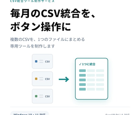 複数CSVを1つにまとめる専用ツール作ります 列順・文字コードが違うCSVも、ボタン操作で1つに統合します イメージ1