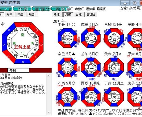 【吉方位を知って開運】2015年の吉方位・凶方位を差し上げます。総合鑑定付き！ イメージ2