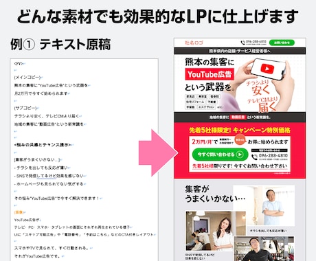 あなたの原稿を「伝わるLP」に仕上げます デザインからコーディング・公開まで、料金内ですべて対応 イメージ2