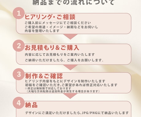 伝わる×魅せる×成果が出るバナーを作成いたします プロ品質のオーダーメイドデザインをあなたに イメージ2