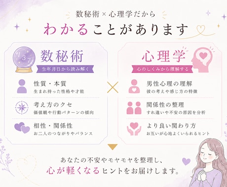 彼の気持ち知りたい…復縁・片思い・彼の本音を視ます 数秘術×心理学で彼の本音を整理し、明日からできる一歩をお届け イメージ2