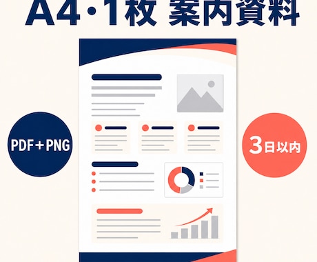 確定原稿をA4・1枚の案内資料に整えます PDF・PNGを3日以内、修正1回込み イメージ1