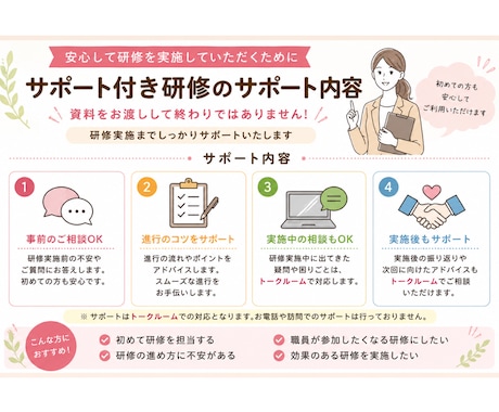介護の認知症研修をサポート付きで作成します 管理者も安心の参加型認知症ケア研修 イメージ2