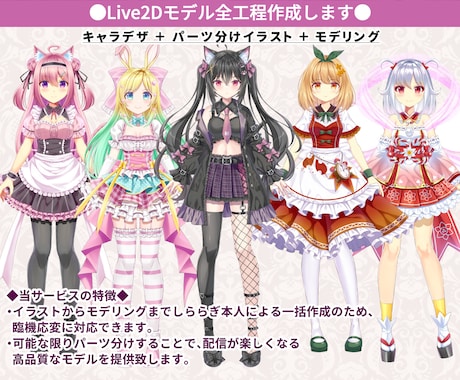 全工程！フルオーダーでLive2Dモデル制作します 安心の一括制作！こだわりのモデルでVtuberデビュー★ イメージ2