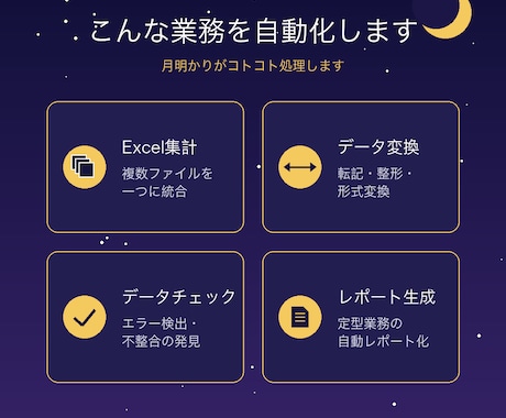 PythonでExcel・CSV業務を自動化します 繰り返しExcel作業を、ボタンひとつで終わらせます イメージ2
