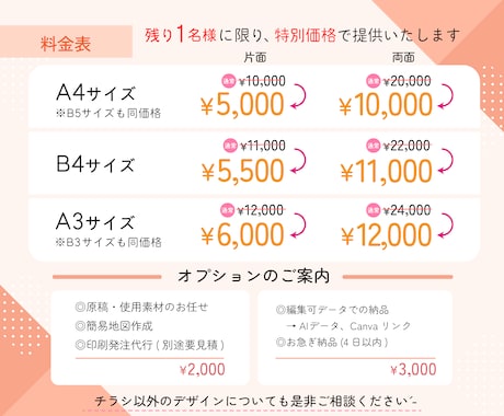 残り1名限定割引！目に留まる集客チラシを制作します 初めてにオススメ '- 納得いくまで修正可能◎ 高品質チラシ イメージ2